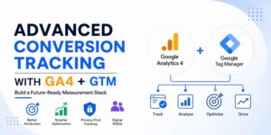 How to Set Up Advanced Conversion Tracking with GA4 + GTM