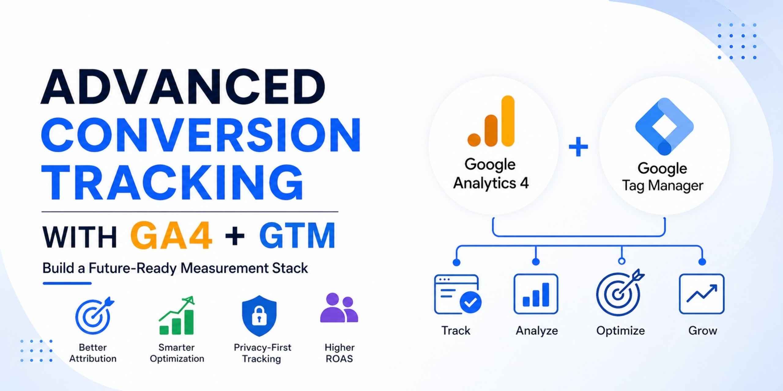 Read more about the article How to Set Up Advanced Conversion Tracking with GA4 + GTM