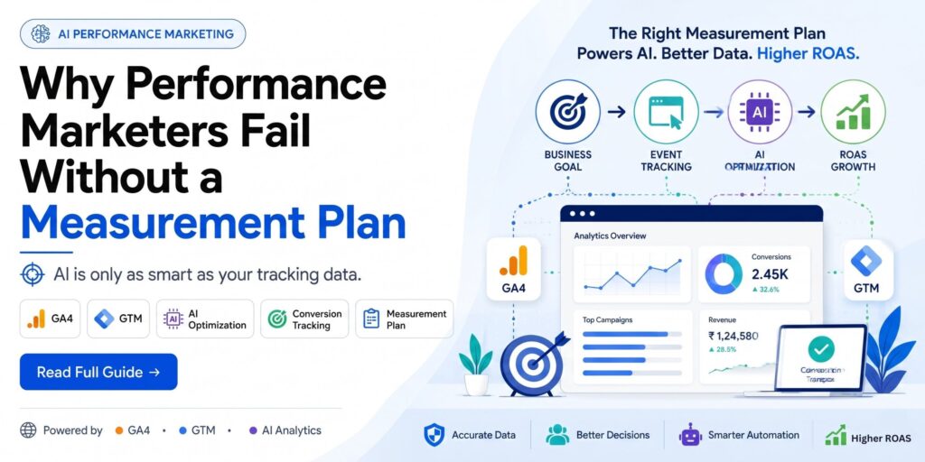 Why Performance Marketers Fail Without a Measurement Plan
