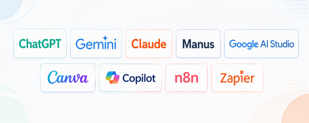 AI Tools for Performance Marketing and Automation