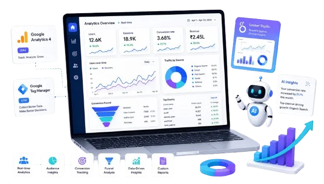 Digital analytics