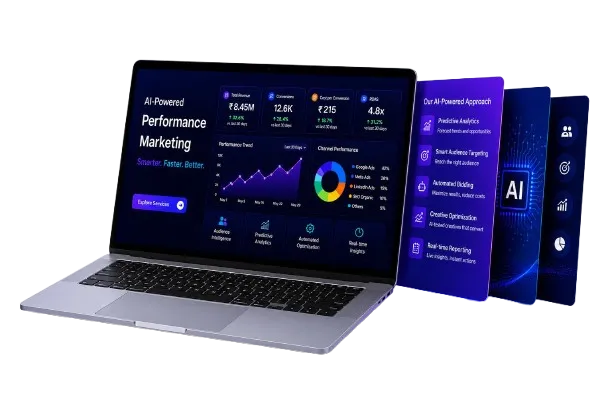 ai powered perfomance marketing