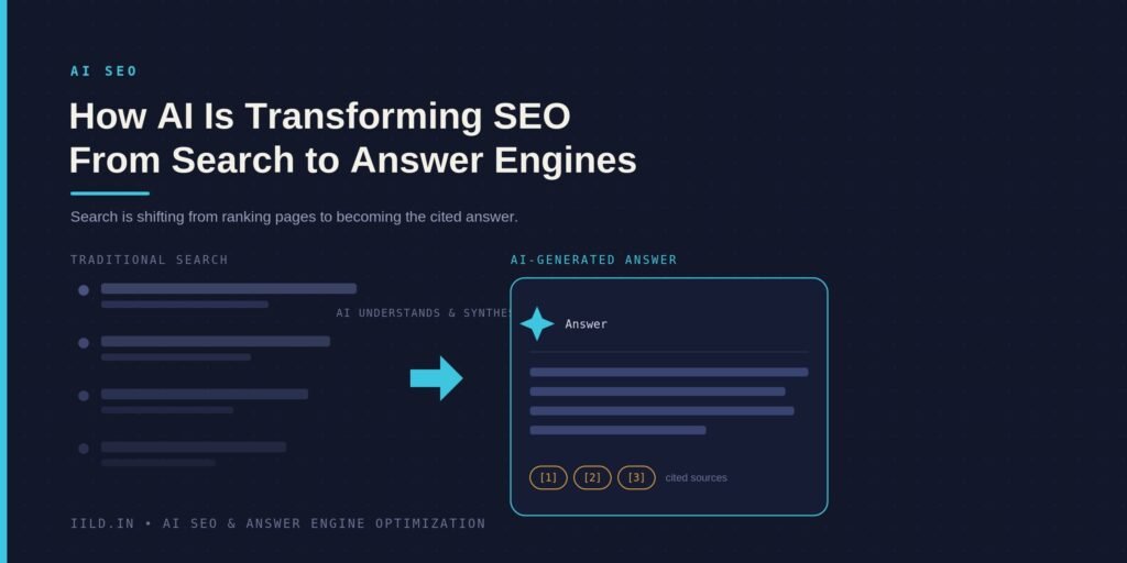 How AI Is Transforming SEO