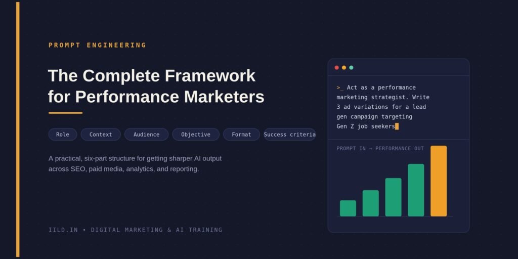 The Complete Framework for Performance Marketers