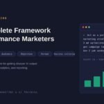 The Complete Prompt Engineering Framework for Performance Marketers