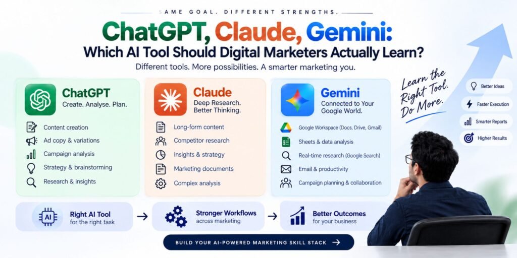ChatGPT, Claude, Gemini