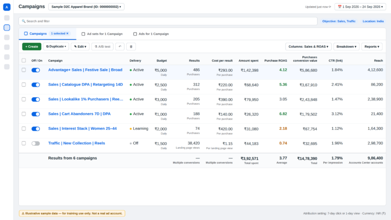 Meta Ads Campaigns
