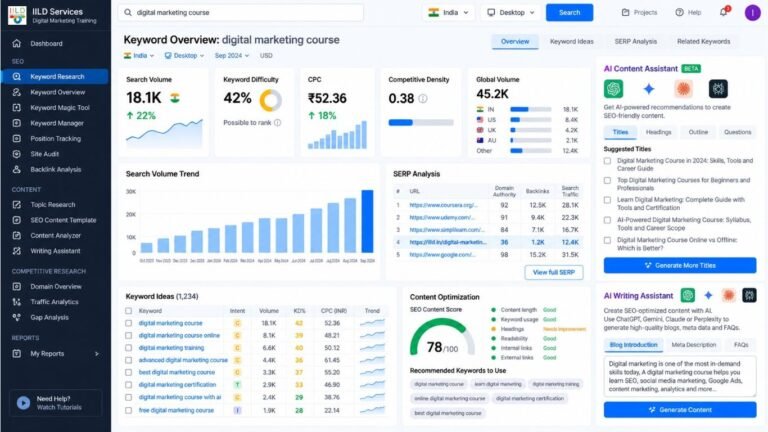 AI-Powered SEO + Content Strategy