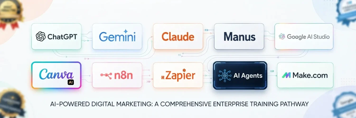 Digital Marketing with AI